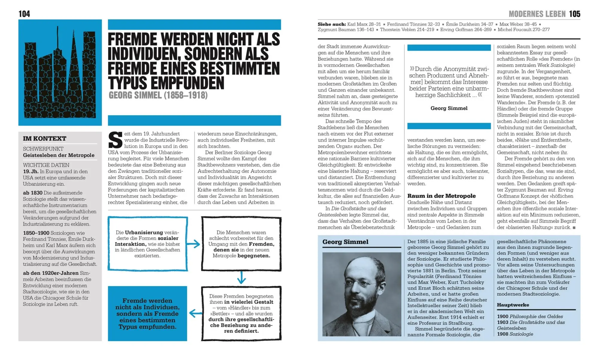 Bild: 9783831030064 | Das Soziologie-Buch | Wichtige Theorien einfach erklärt | Chris Yuill