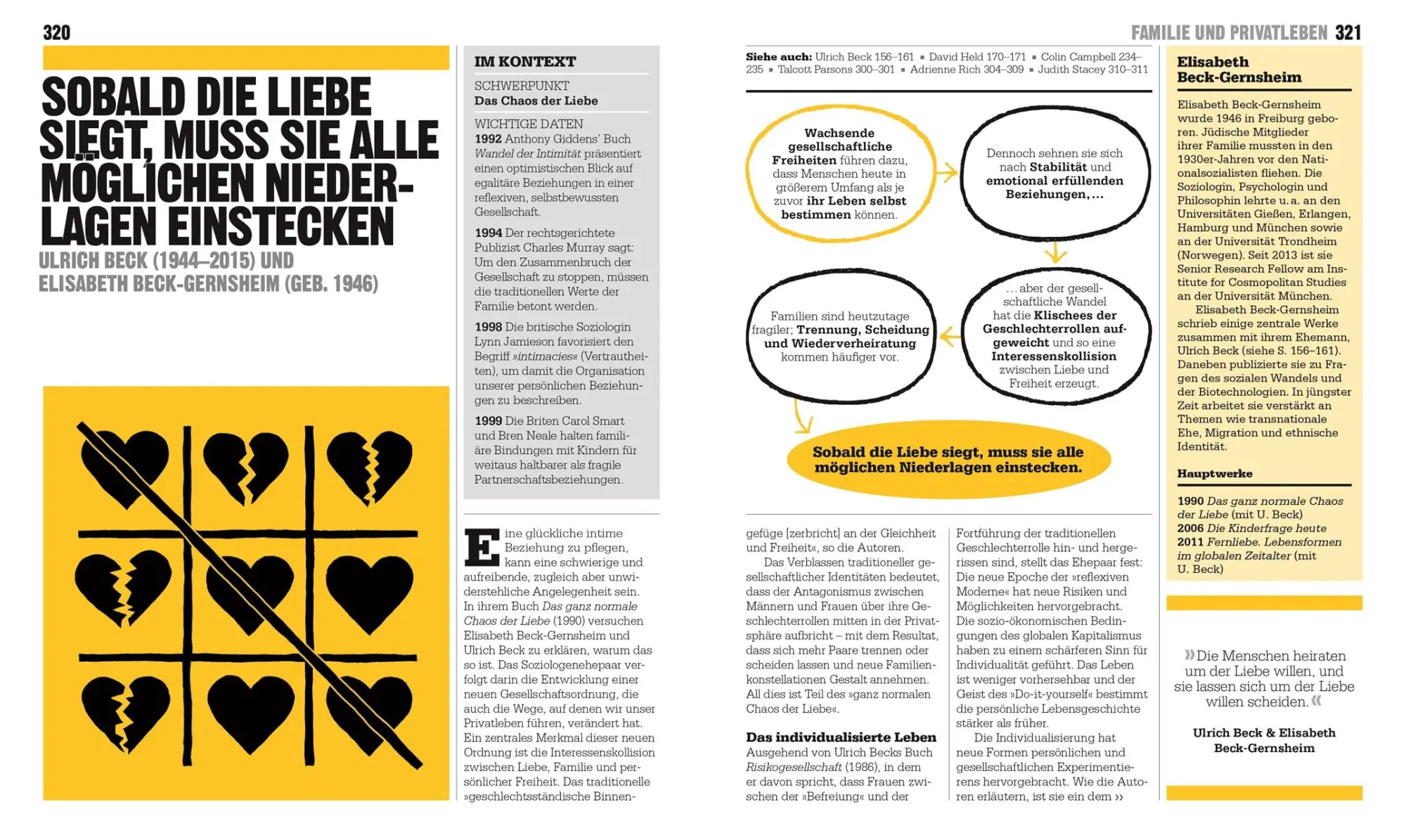 Bild: 9783831030064 | Das Soziologie-Buch | Wichtige Theorien einfach erklärt | Chris Yuill