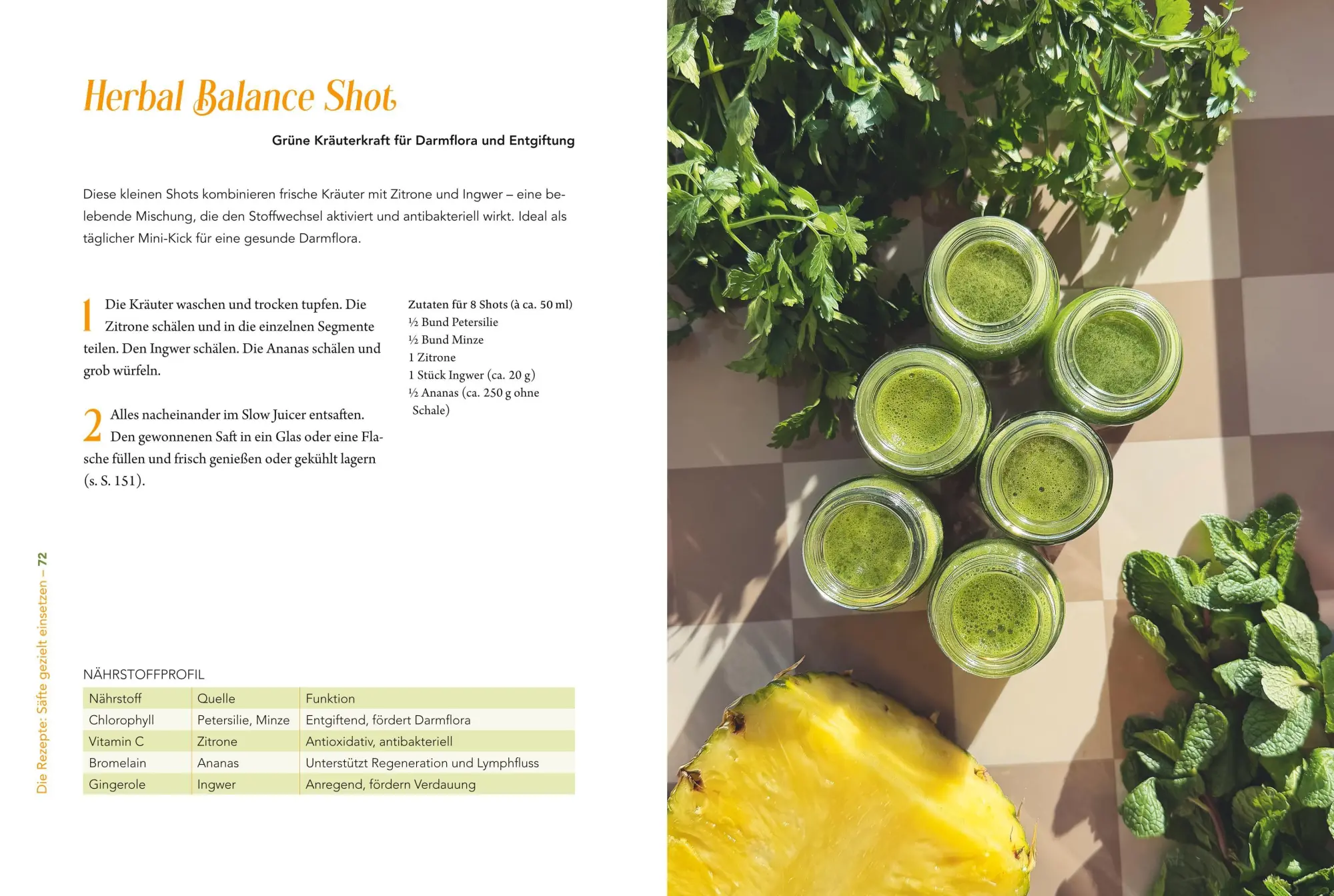 Bild: 9783758900464 | Juice Up Your Health | Carla Vizzi | Taschenbuch | GU Gesundheit