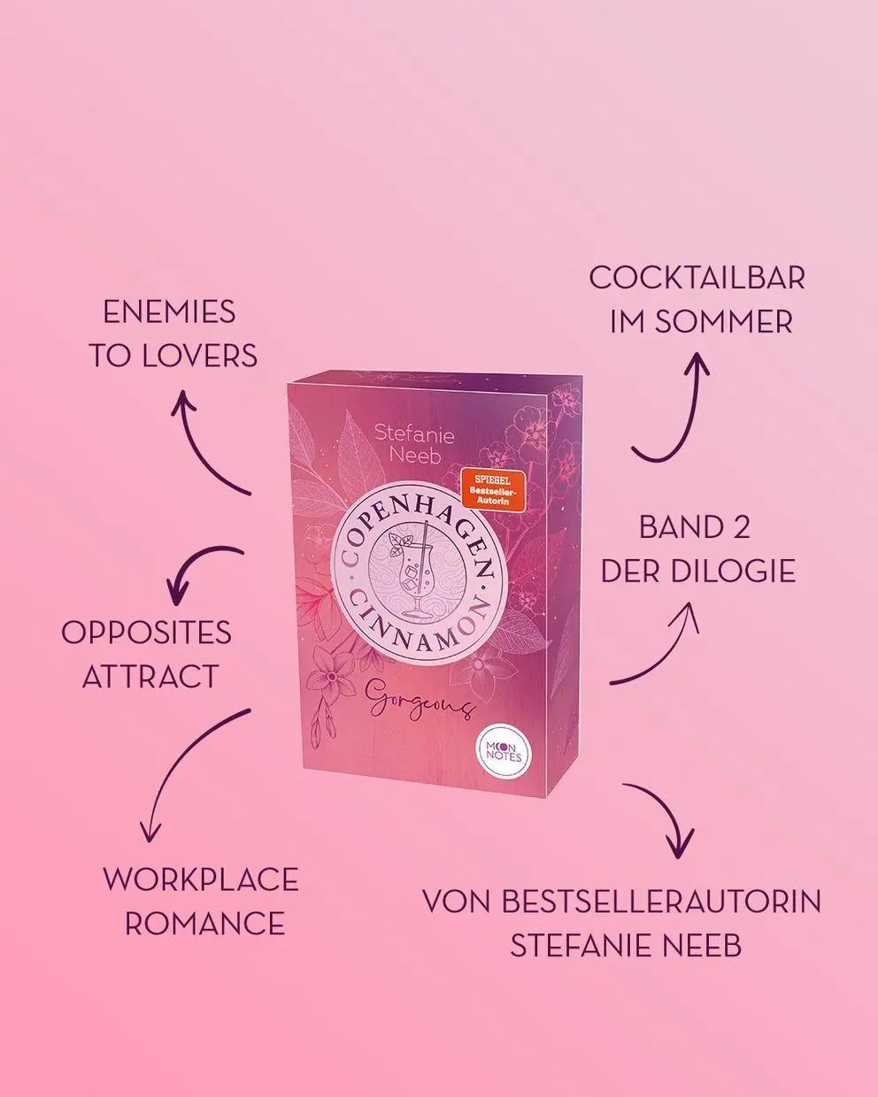Bild: 9783969760864 | Copenhagen Cinnamon 2. Gorgeous | Stefanie Neeb | Taschenbuch | 464 S.