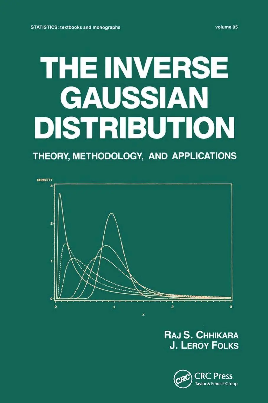The Inverse Gaussian Distribution | preigu