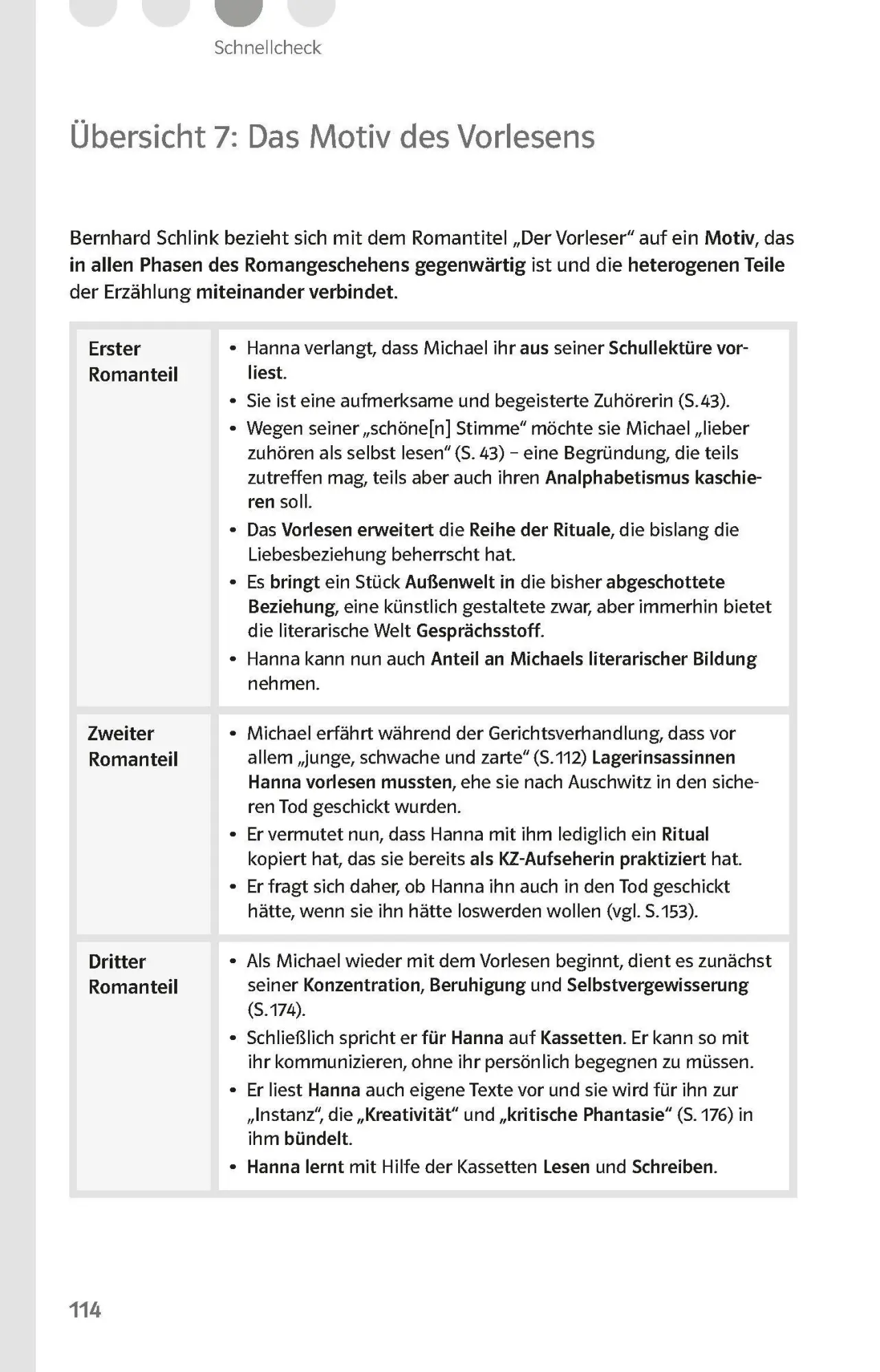 Bild: 9783129231364 | Lektürehilfen Bernhard Schlink "Der Vorleser" | Hanns-Peter Reisner