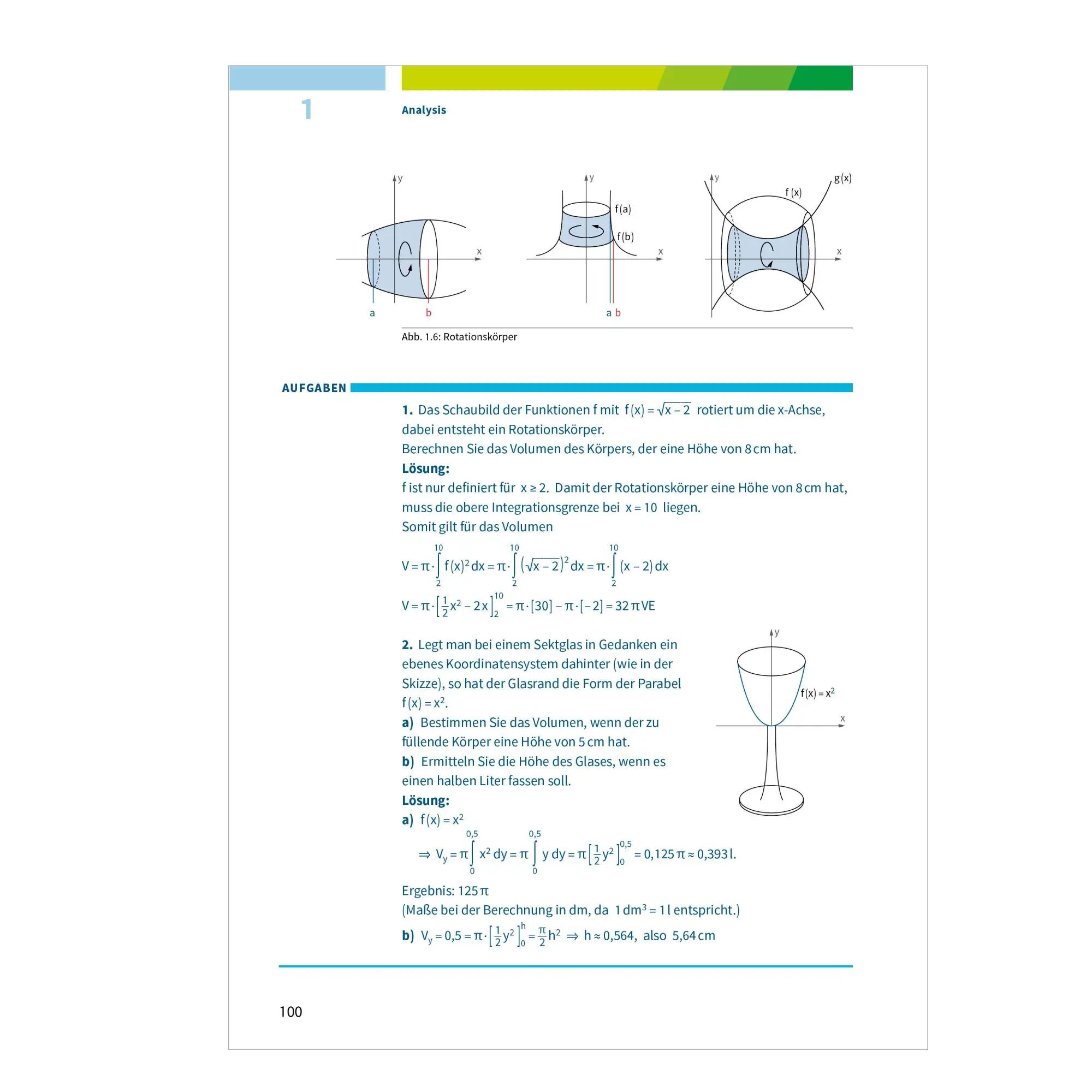 Bild: 9783070031464 | Fit fürs Abi. Oberstufenwissen Mathematik | Gotthard Jost (u. a.)