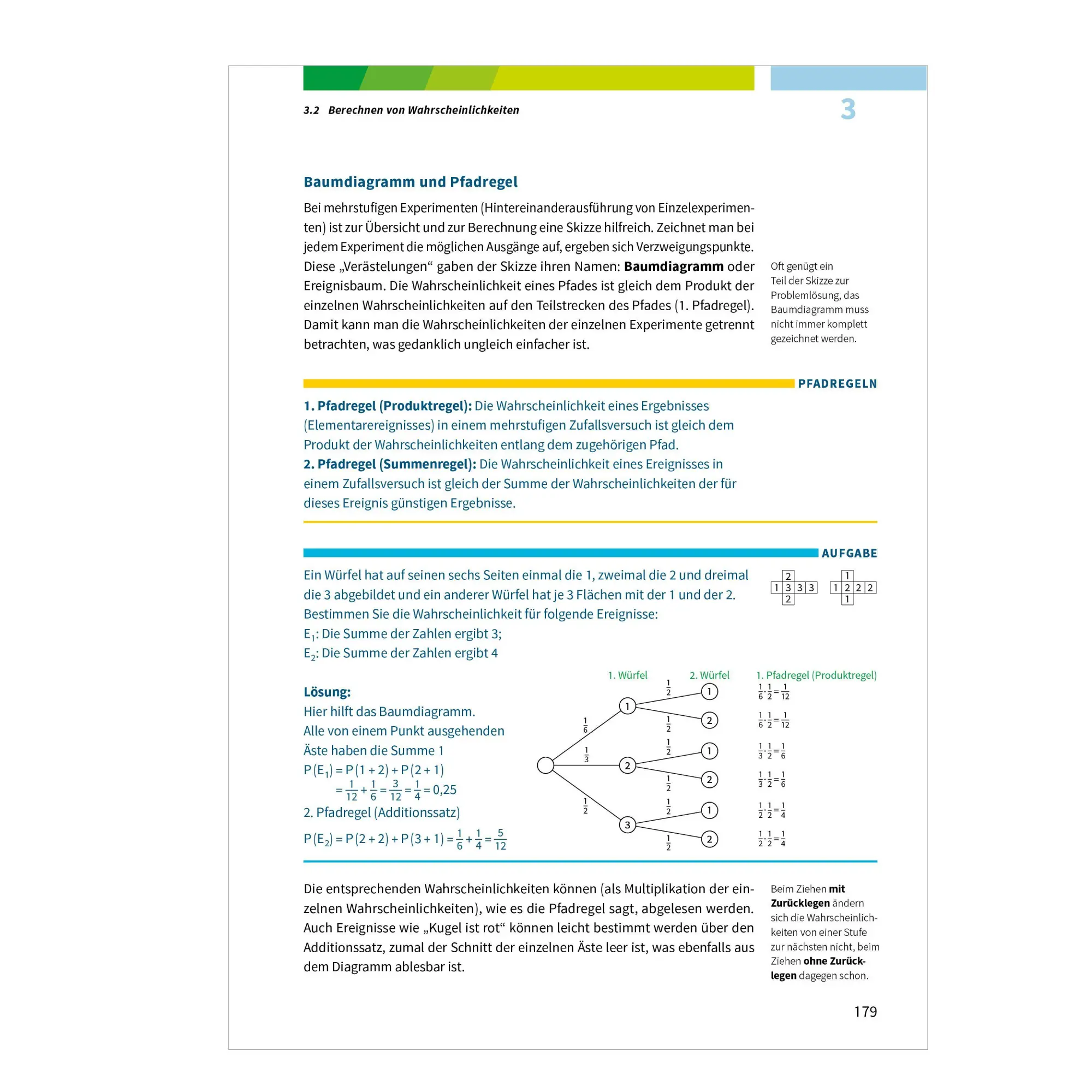 Bild: 9783070031464 | Fit fürs Abi. Oberstufenwissen Mathematik | Gotthard Jost (u. a.)