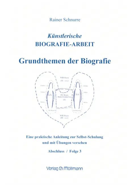 Cover: 9783899792164 | Künstlerische Biografie-Arbeit. Folge.3. Folge.3 | Rainer Schnurre