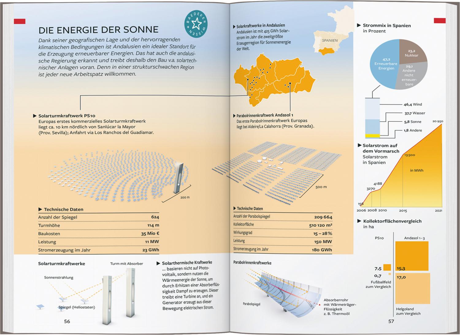 Bild: 9783575002464 | Baedeker Reiseführer Andalusien | mit praktischer Karte EASY ZIP