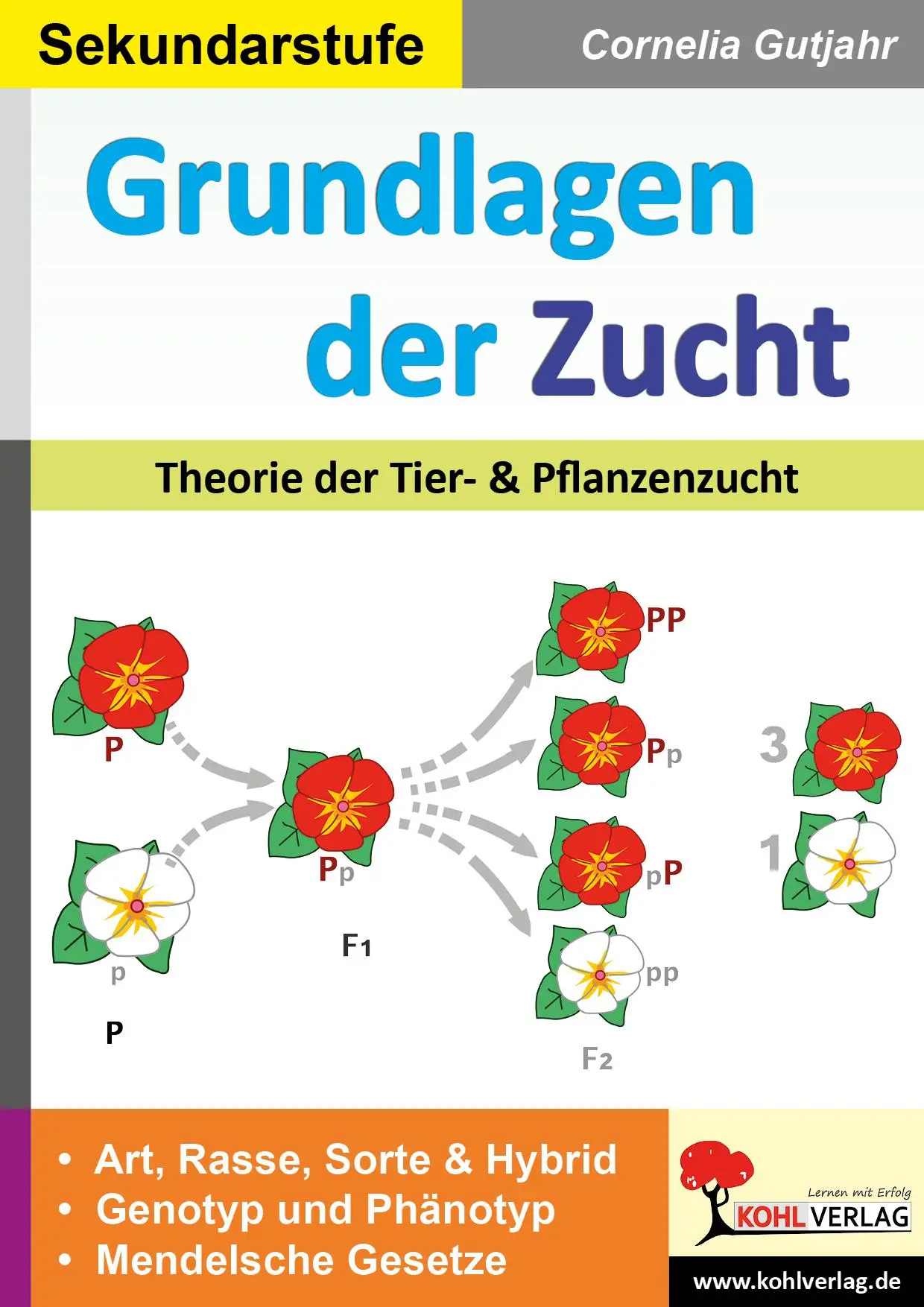 Cover: 9783985583164 | Grundlagen der Zucht | Theorie der Tier- und Pflanzenzucht | Gutjahr