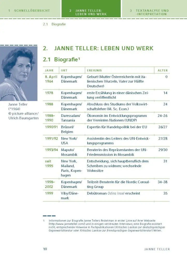 Bild: 9783129303764 | Nichts von Janne Teller | Textanalyse und Interpretation | Teller