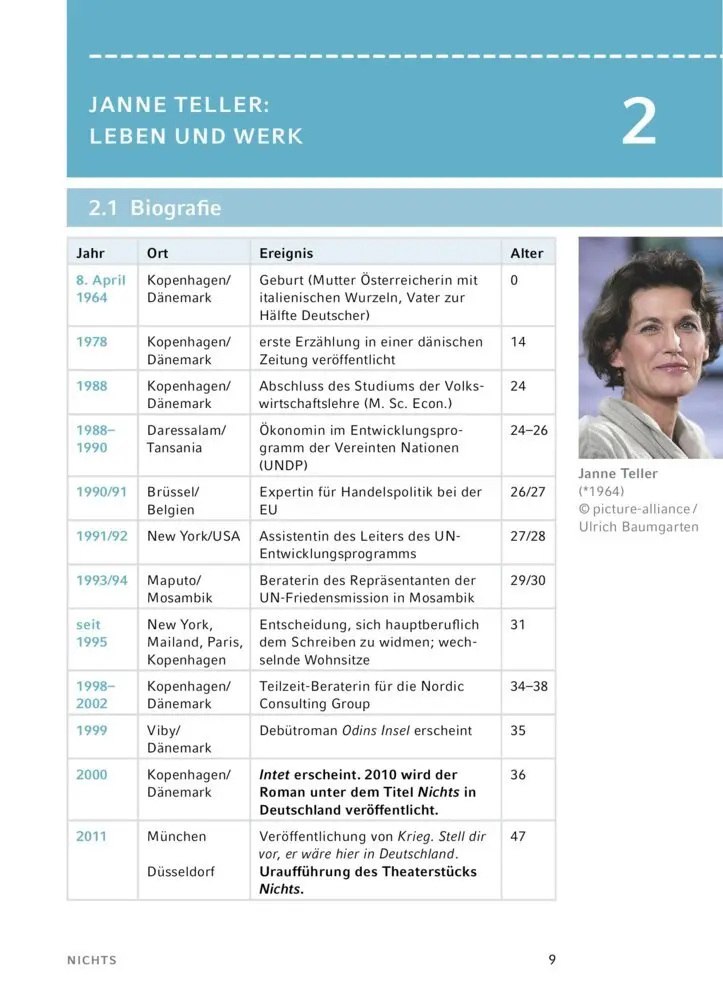 Bild: 9783129303764 | Nichts von Janne Teller | Textanalyse und Interpretation | Teller