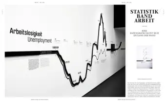 Bild: 9783899553864 | ART+COM | Medien, Räume und Installationen | Joachim Sauter (u. a.)