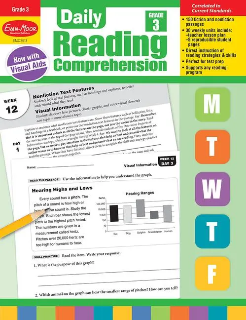 Cover: 9781629384764 | Daily Reading Comprehension, Grade 3 Teacher Edition | Publishers