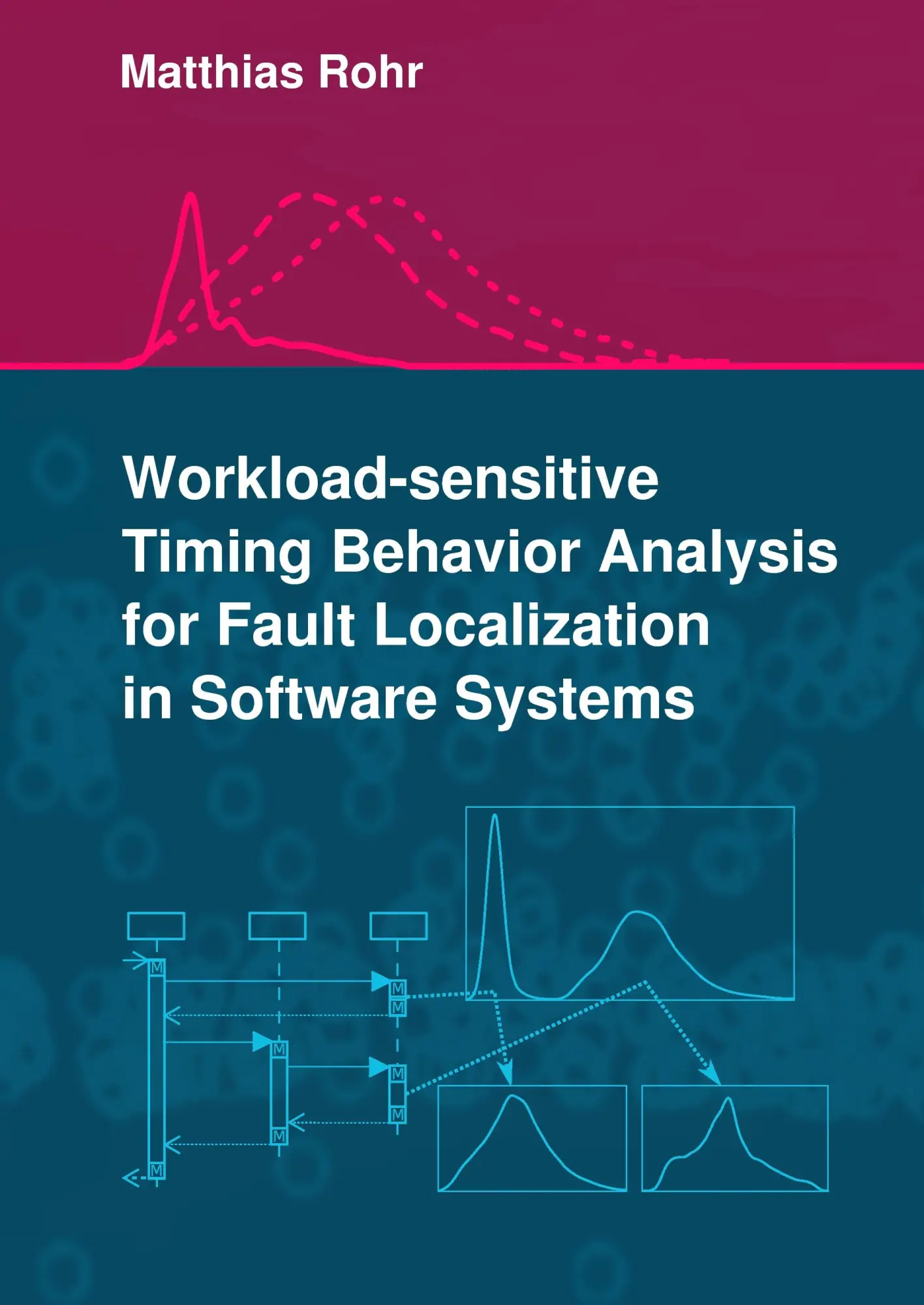 Cover: 9783734745164 | Workload-sensitive Timing Behavior Analysis for Fault Localization...
