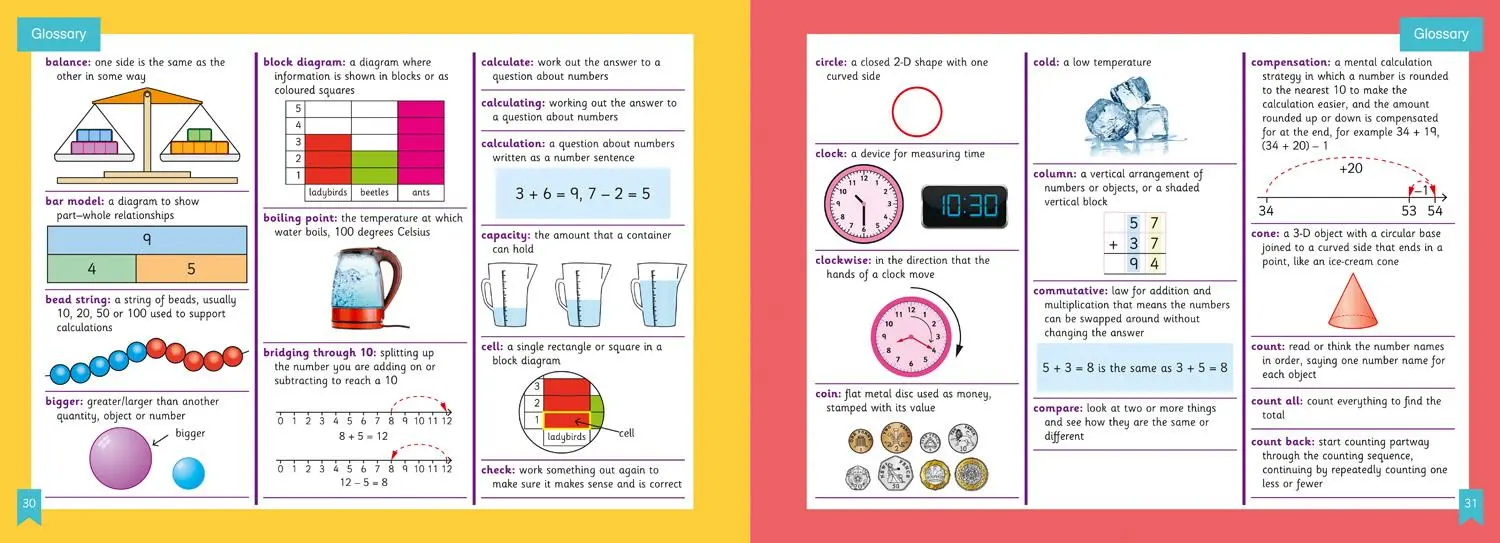 Bild: 9780008225964 | Shanghai Maths - The Shanghai Maths Project Year 2 Learning | Simpson