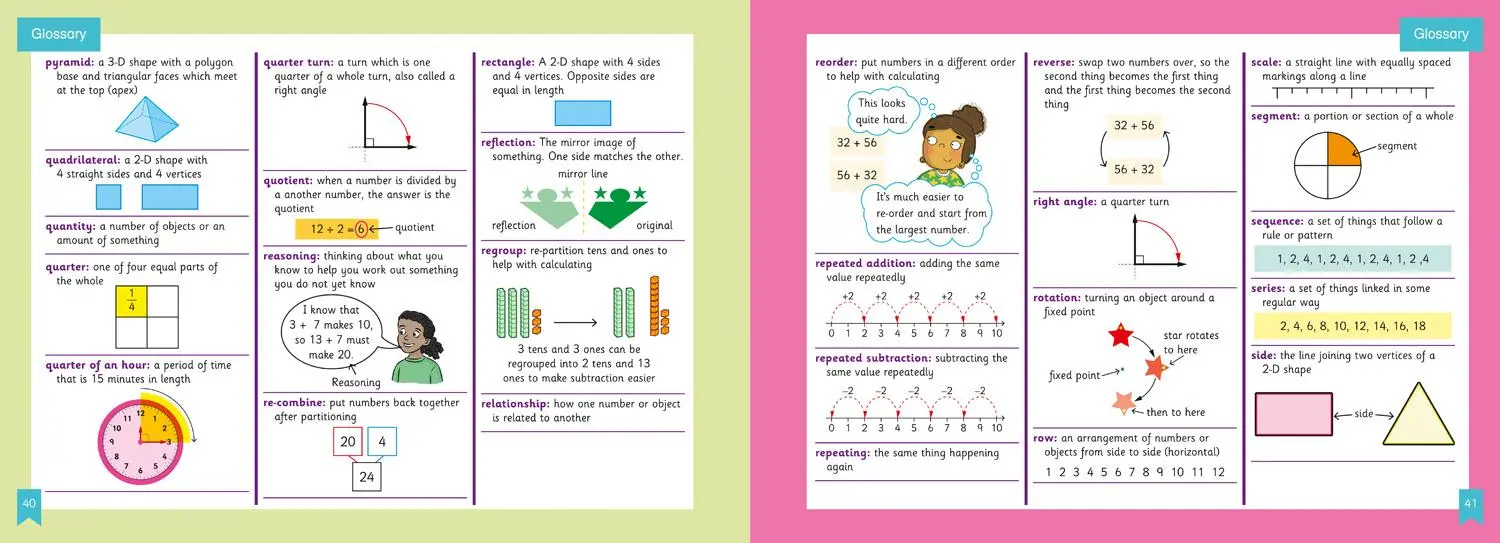 Bild: 9780008225964 | Year 2 Learning | Brian Macdonald (u. a.) | Taschenbuch | Englisch