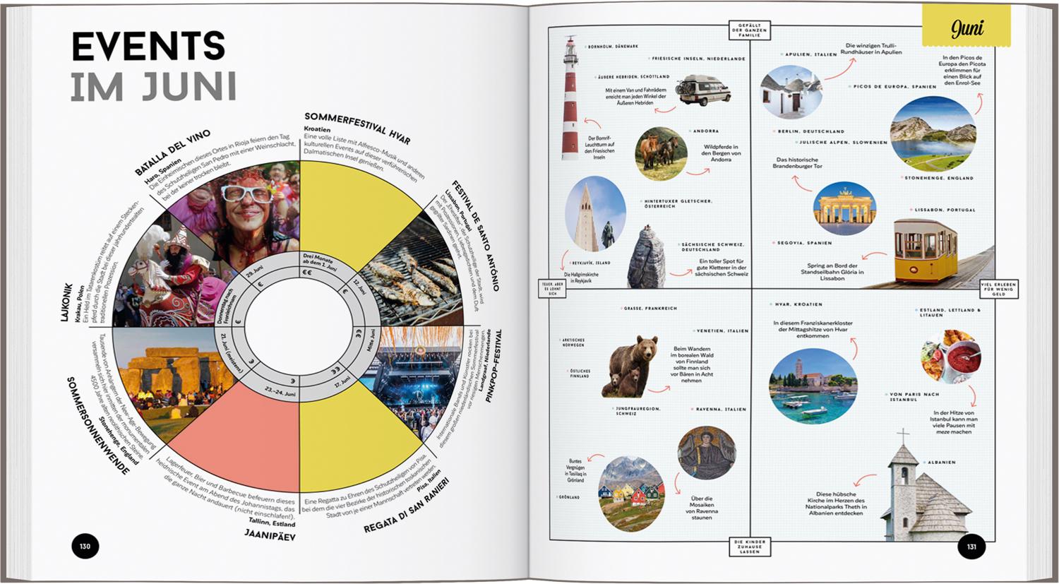 Bild: 9783829736664 | LONELY PLANET Bildband Wann am besten wohin Europa | Lonely Planet