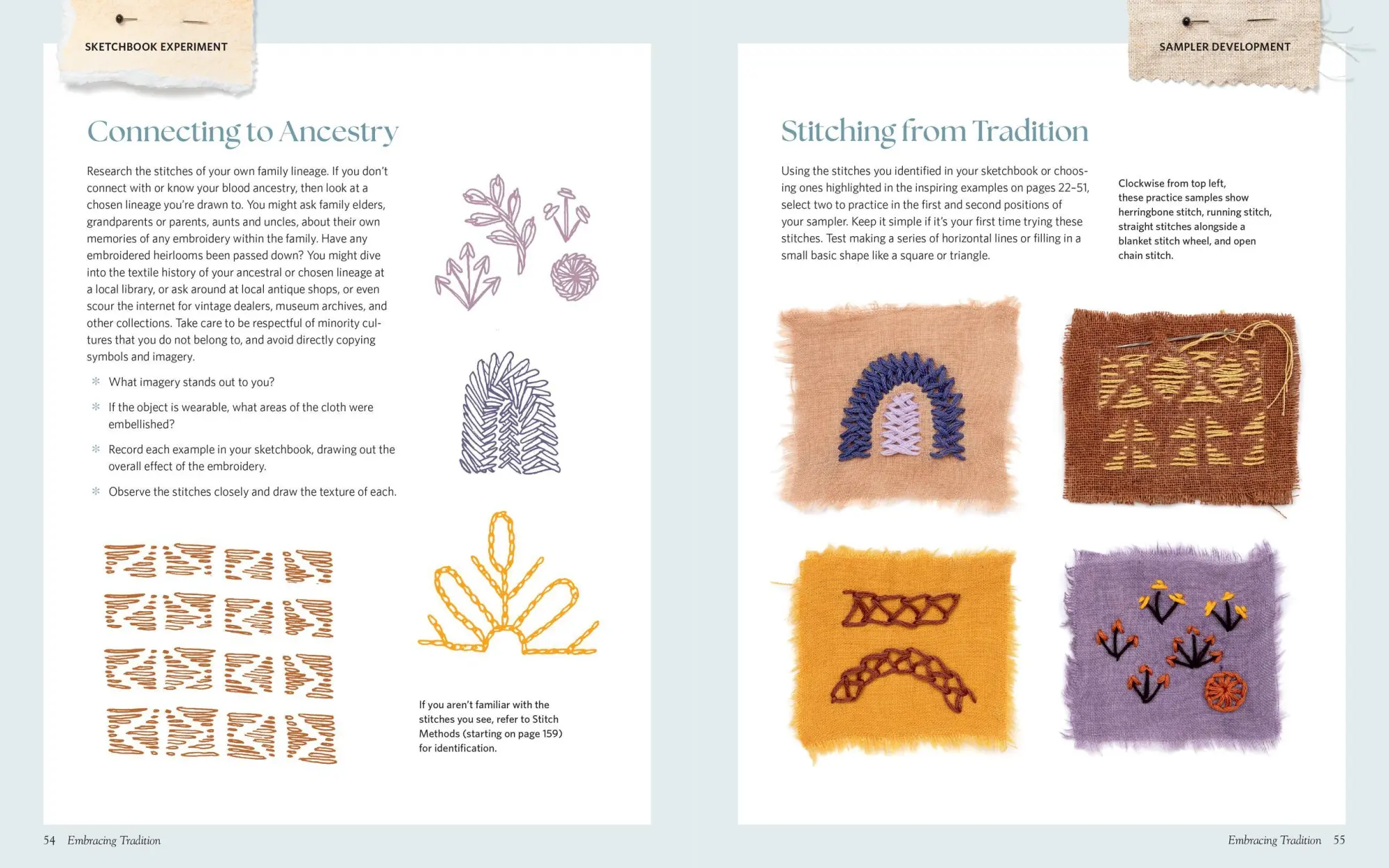 Bild: 9781635867664 | The Art of Embroidery Design | Christi Johnson | Buch | Gebunden
