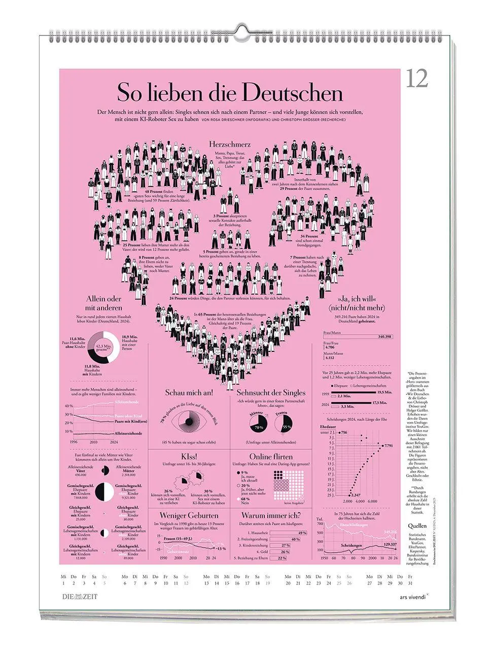Bild: 9783747207864 | Die Zeit - Wissen in Bildern 2027 | Posterkalender | Vivendi Ars