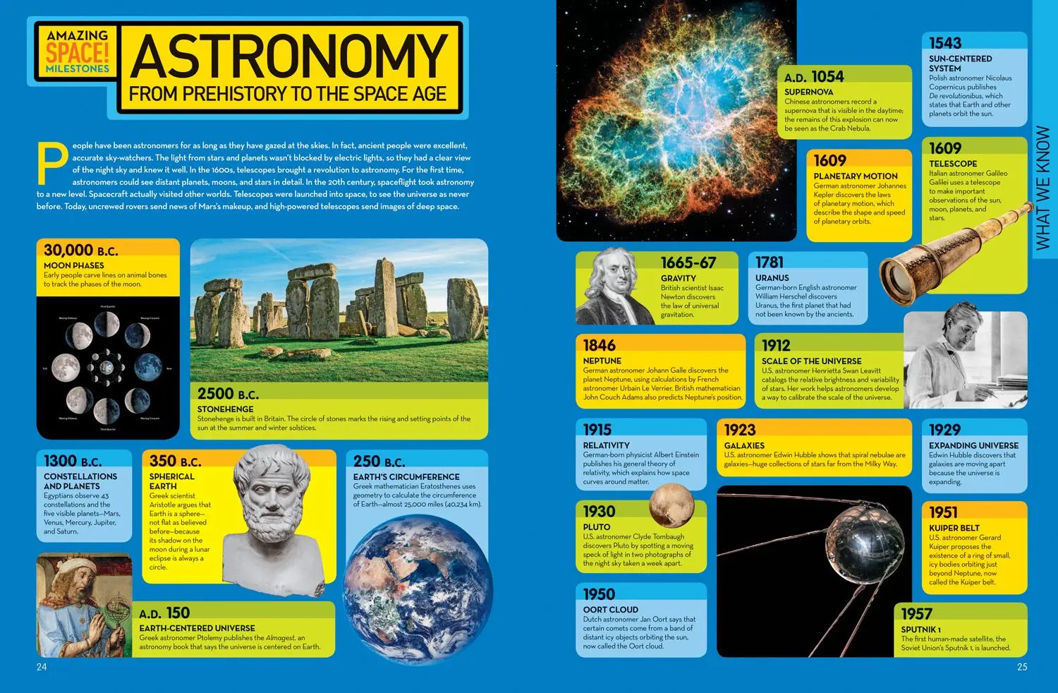 Bild: 9781426338564 | National Geographic Kids Space Encyclopedia, 2nd Edition | Kids | Buch