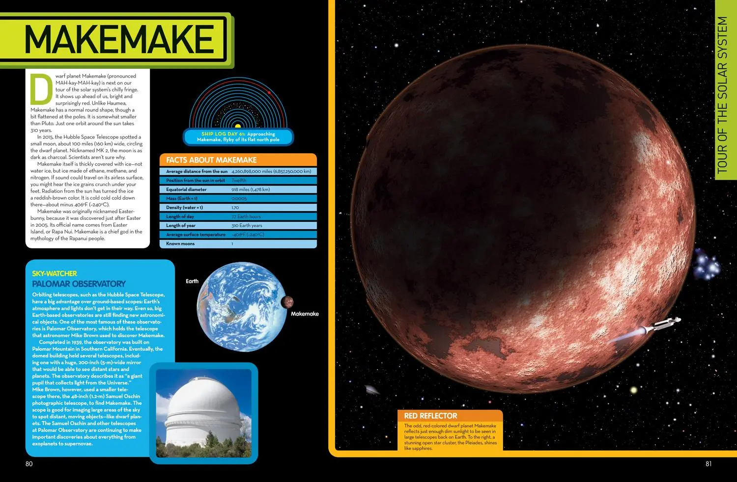 Bild: 9781426338564 | National Geographic Kids Space Encyclopedia, 2nd Edition | Kids | Buch