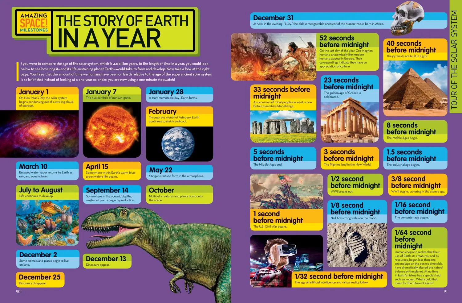 Bild: 9781426338564 | National Geographic Kids Space Encyclopedia, 2nd Edition | Kids | Buch