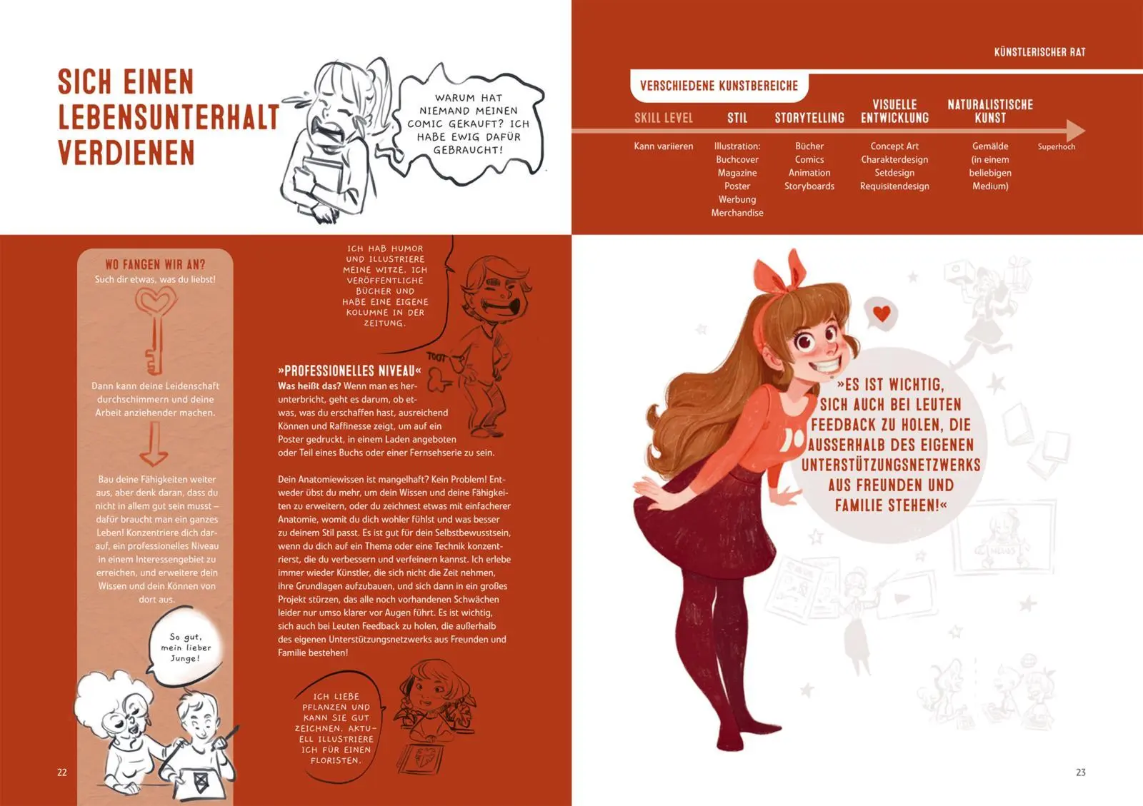 Bild: 9783551778864 | Draw What You Love | Simone Grünewald | Taschenbuch | 192 S. | Deutsch