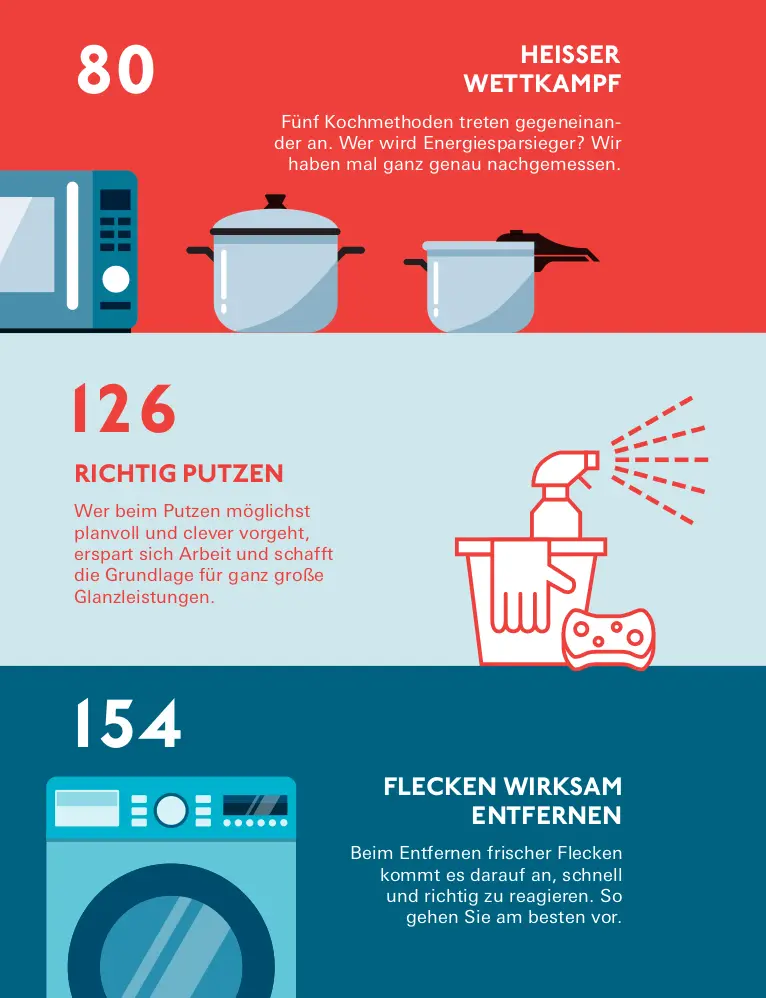 Bild: 9783747108864 | Der Stiftung Warentest Haushalts-Check | Andreas Löbbers | Taschenbuch