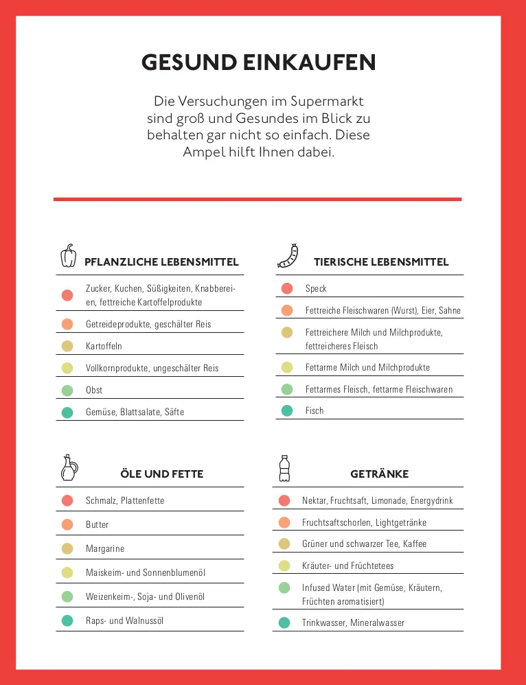 Bild: 9783747108864 | Der Stiftung Warentest Haushalts-Check | Andreas Löbbers | Taschenbuch