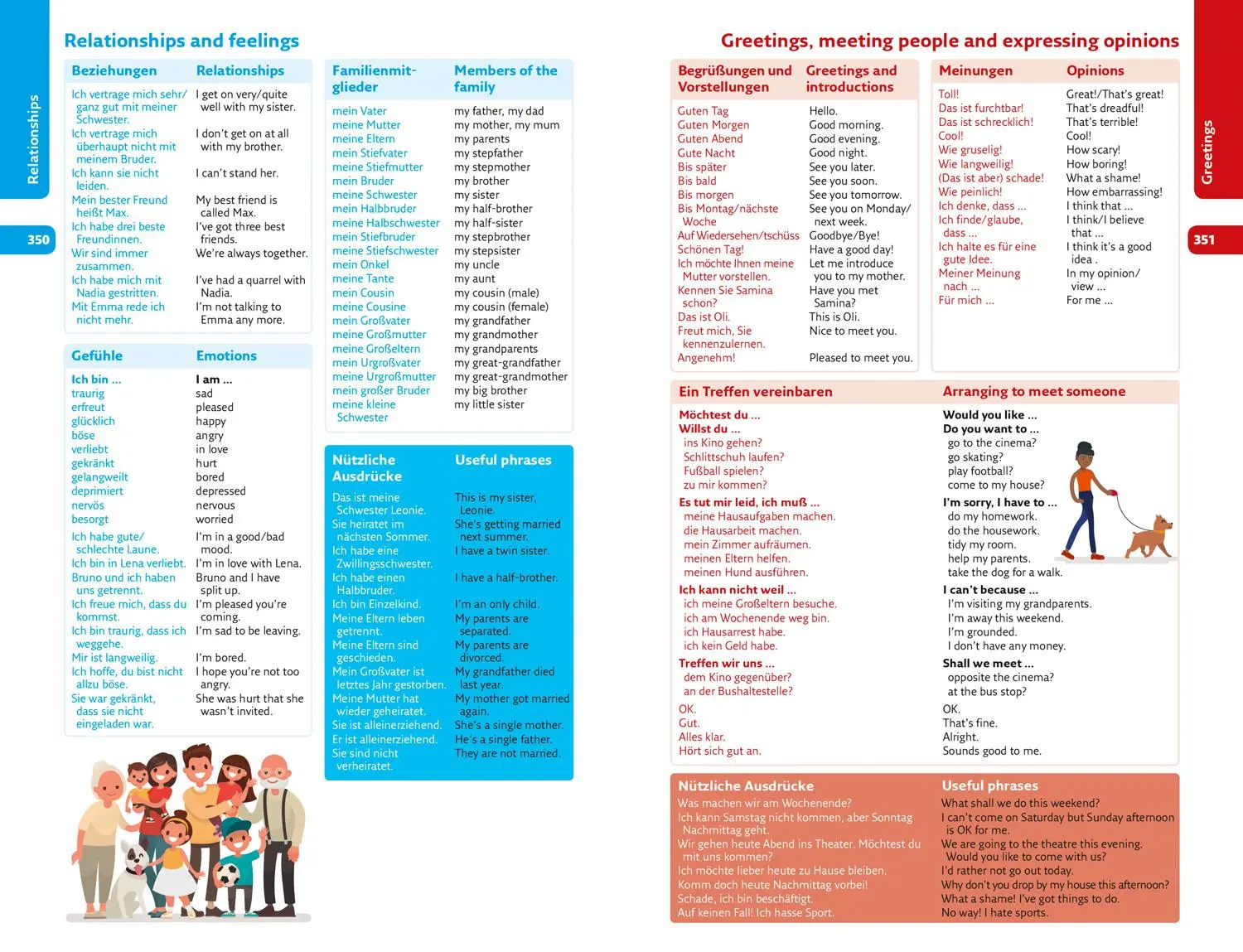 Bild: 9780008300265 | Easy Learning German Dictionary | Trusted Support for Learning | Buch