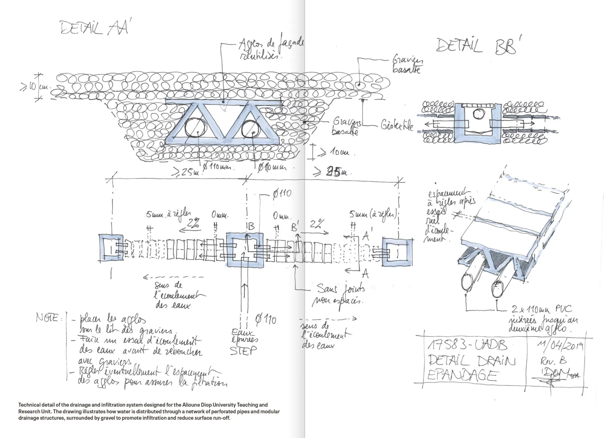 Bild: 9783966800365 | Learning Ecologies in Architecture | Jonathan Kplorla Agbeh (u. a.)