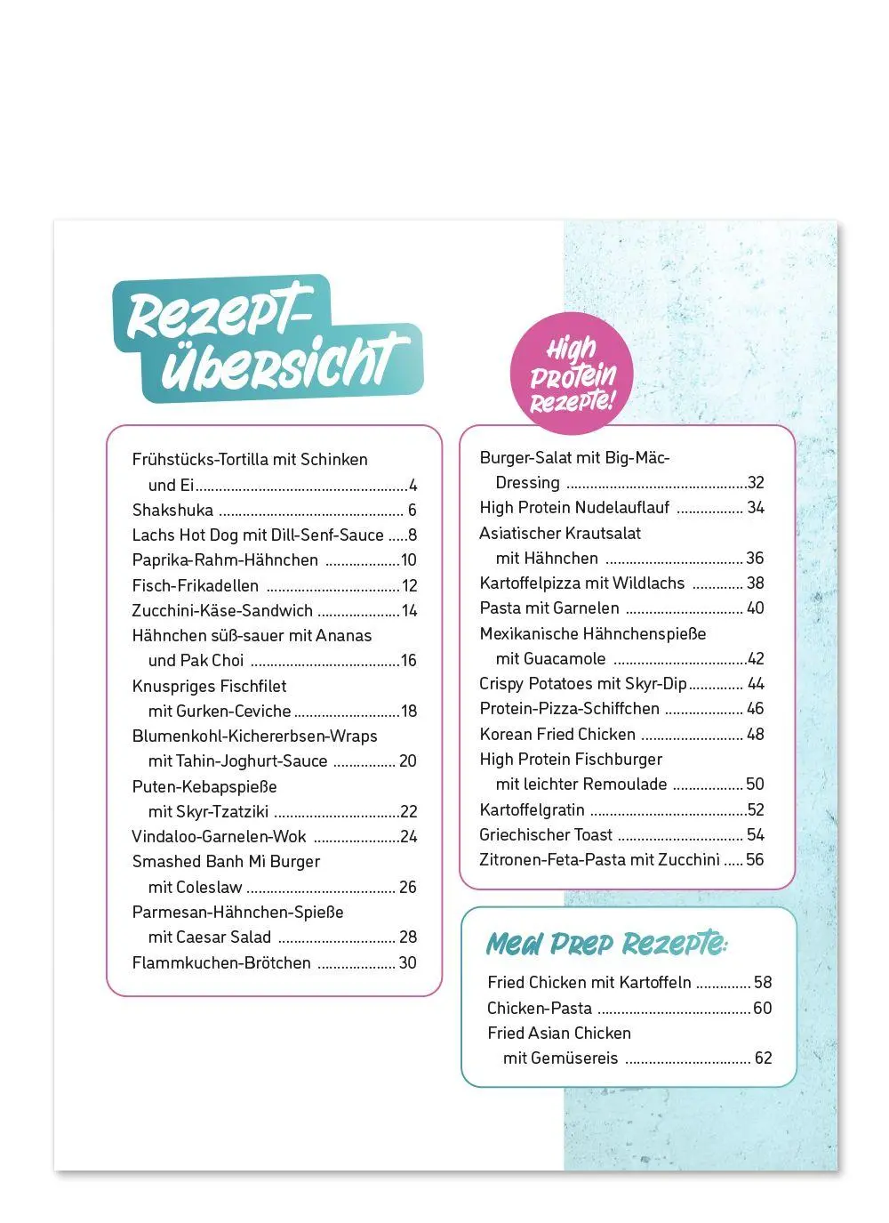 Bild: 9783961810765 | High Protein Fast Food aus dem Airfryer | Corinna Wild | Taschenbuch