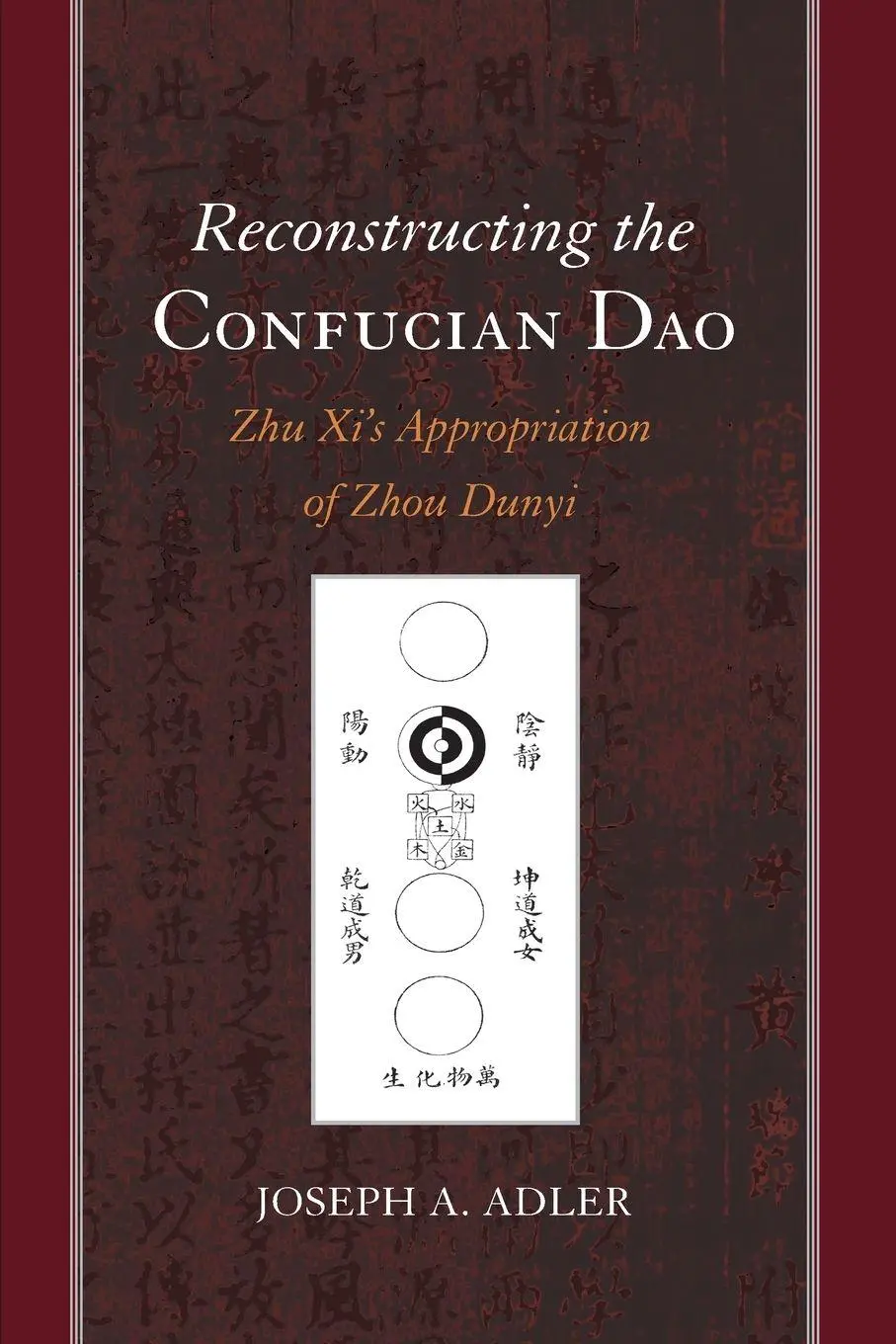 Cover: 9781438451565 | Reconstructing the Confucian Dao | Joseph A. Adler | Taschenbuch