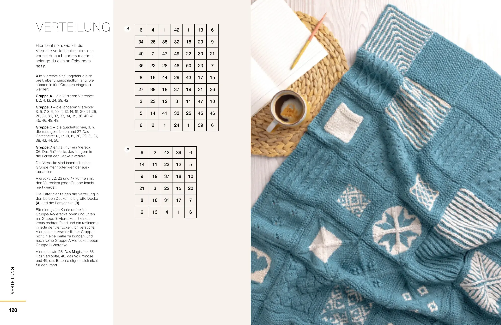 Bild: 9783830721765 | Stricken lernen von den Basics bis Brioche | Anna Pantelous | Buch