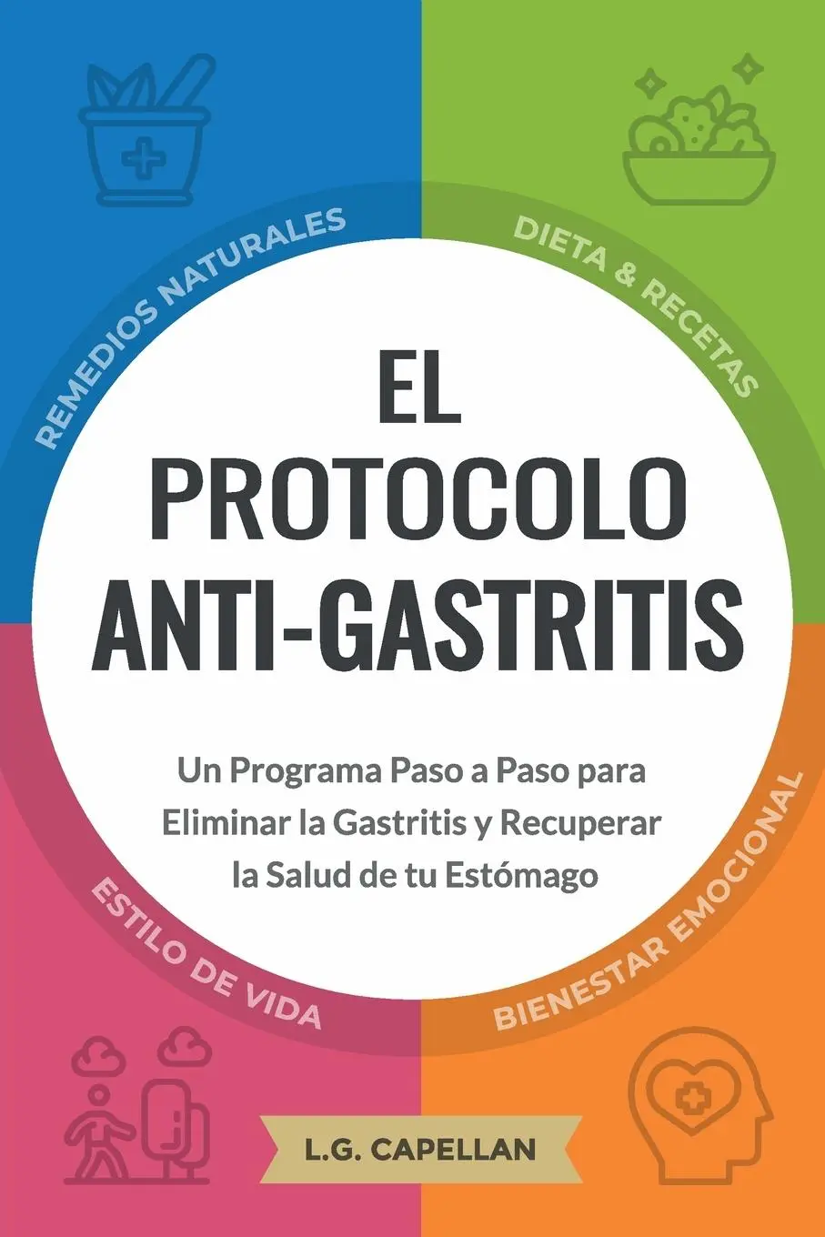 Cover: 9798992692365 | El Protocolo Anti-Gastritis | L. G. Capellan | Taschenbuch | Spanisch