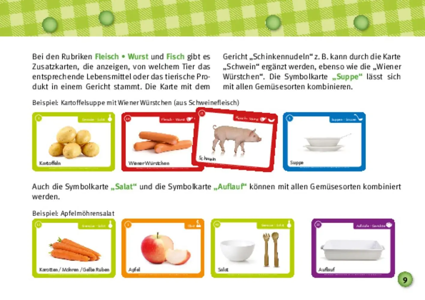 Bild: 4260179513565 | Mahlzeit! Der Kita-Speiseplan in Bildern | Margit Franz | Bundle