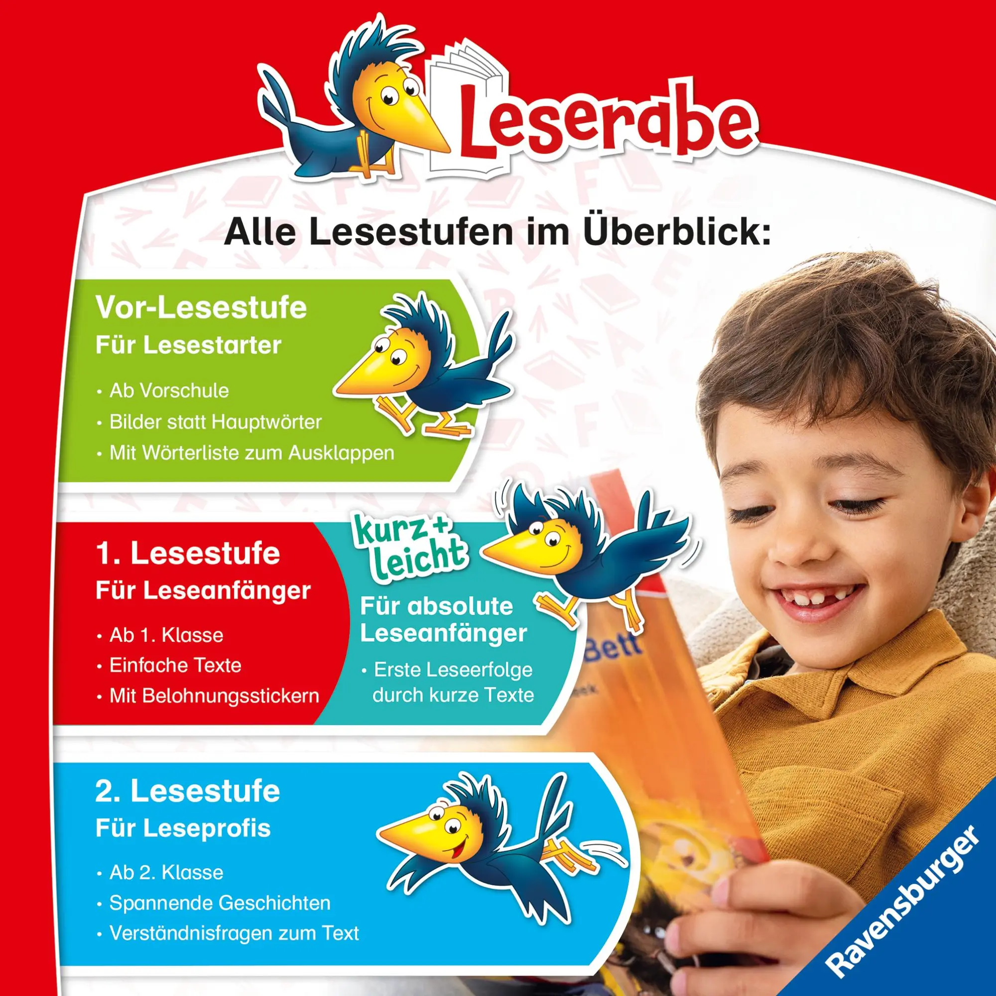 Bild: 9783473463565 | Leserabe Sonderausgaben - Erstlesegeschichten - Schulhof | Buch | 2024