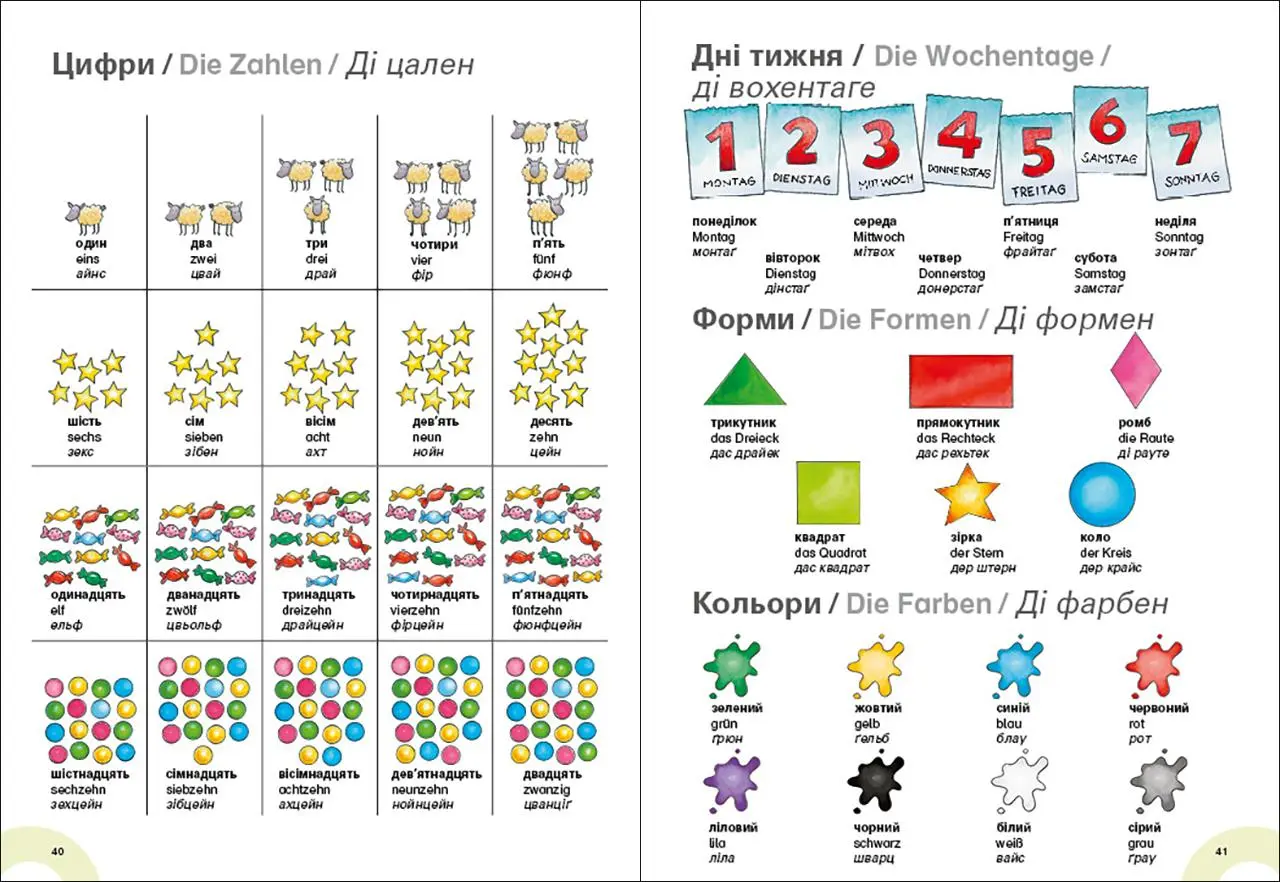 Bild: 9783743215665 | Mein Ukrainisch Bildwörterbuch | Katharina Wieker | Buch | 48 S.