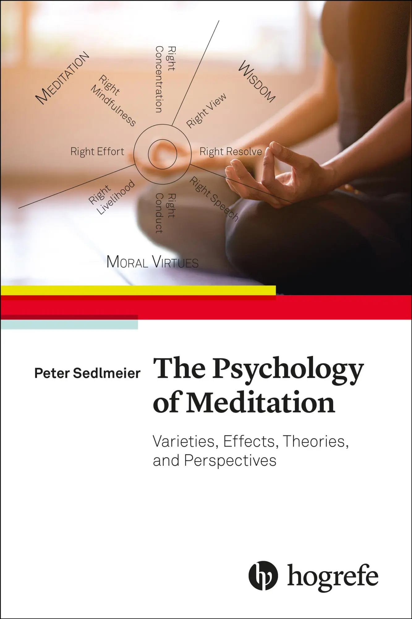 Cover: 9780889375765 | The Psychology of Meditation | Peter Sedlmeier | Taschenbuch | XII