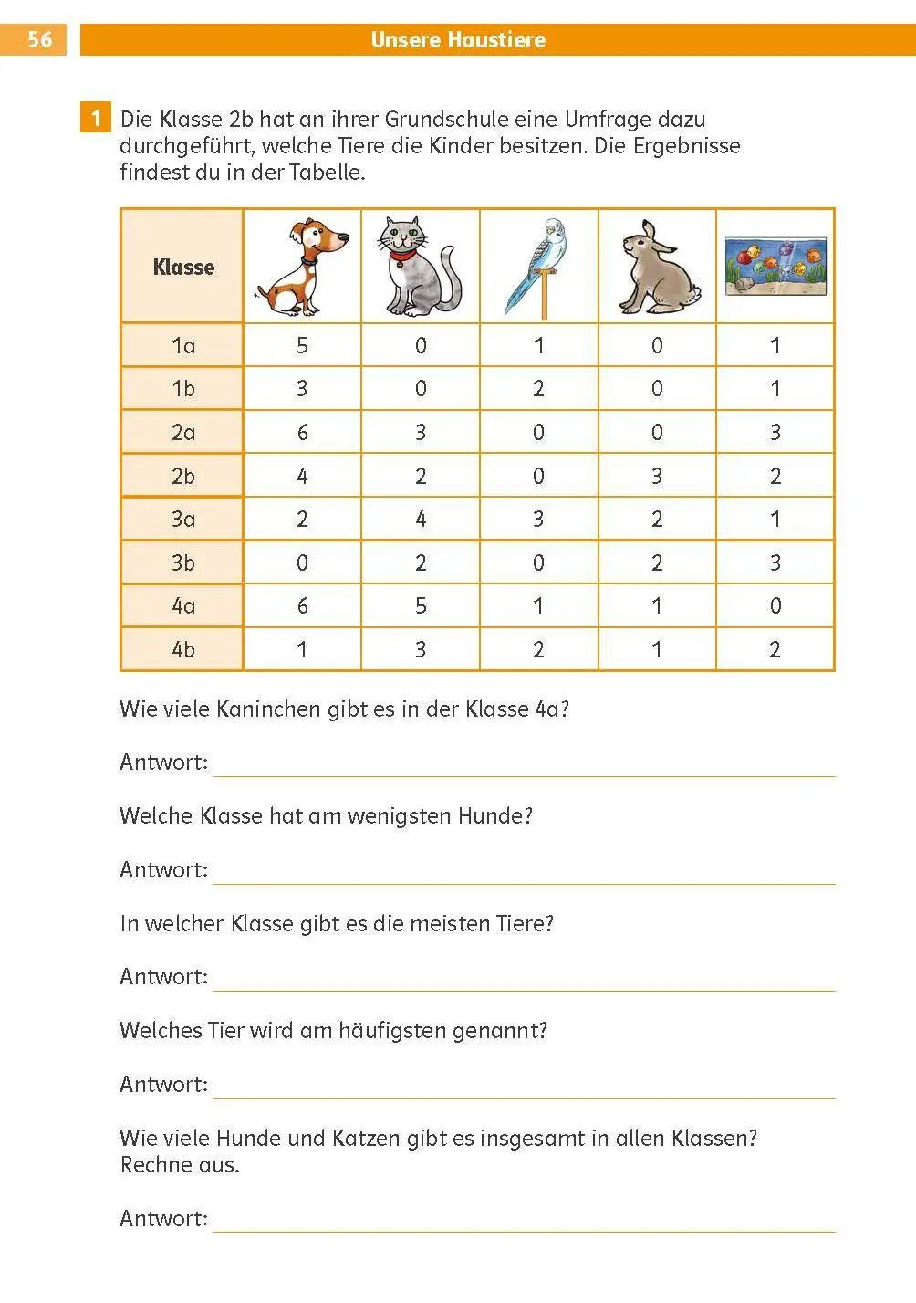 Bild: 9783129495865 | Die Mathe-Helden Knobelaufgaben für Mathe-Helden 2. Klasse | Broschüre