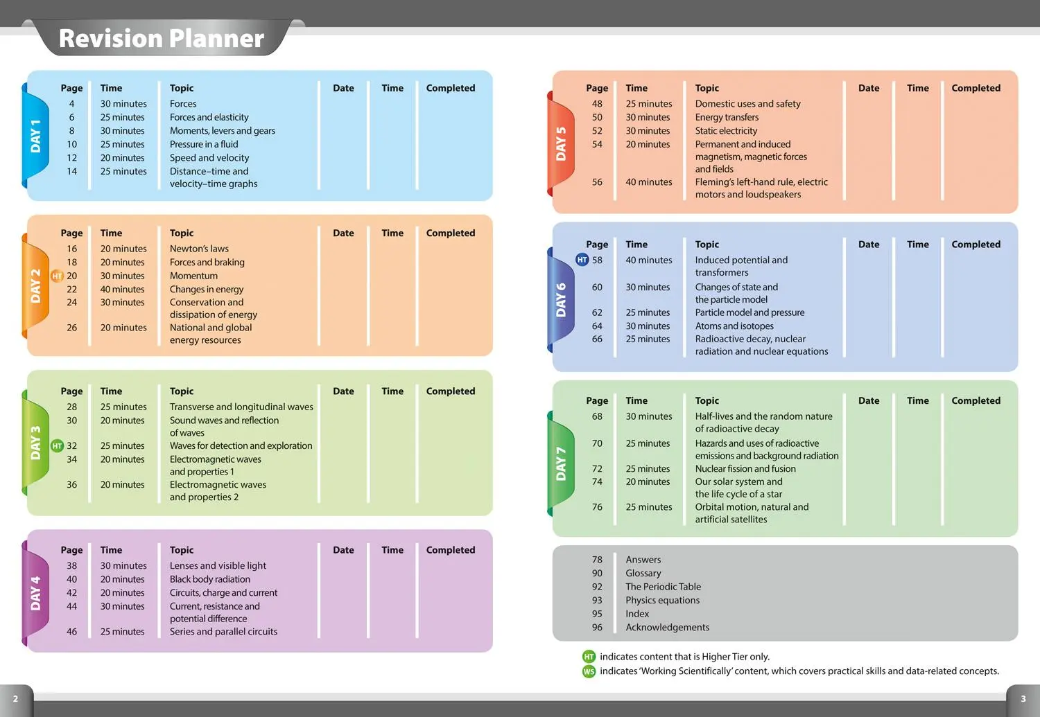 Bild: 9780008276065 | GCSE 9-1 Physics in a Week | Ideal for the 2025 and 2026 Exams | Gcse