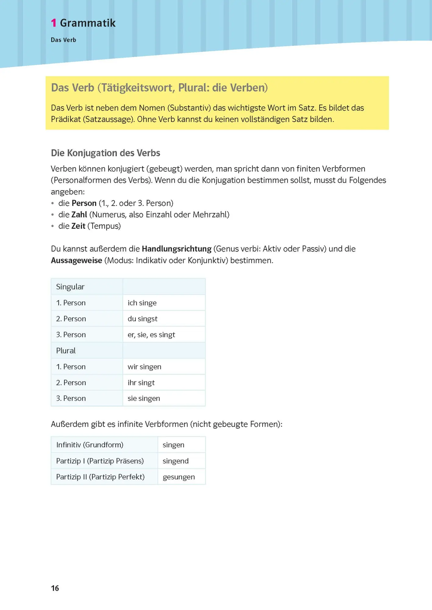 Bild: 9783125626065 | PONS Schulwissen XXL Deutsch 5.-10. Klasse | Taschenbuch | 448 S.