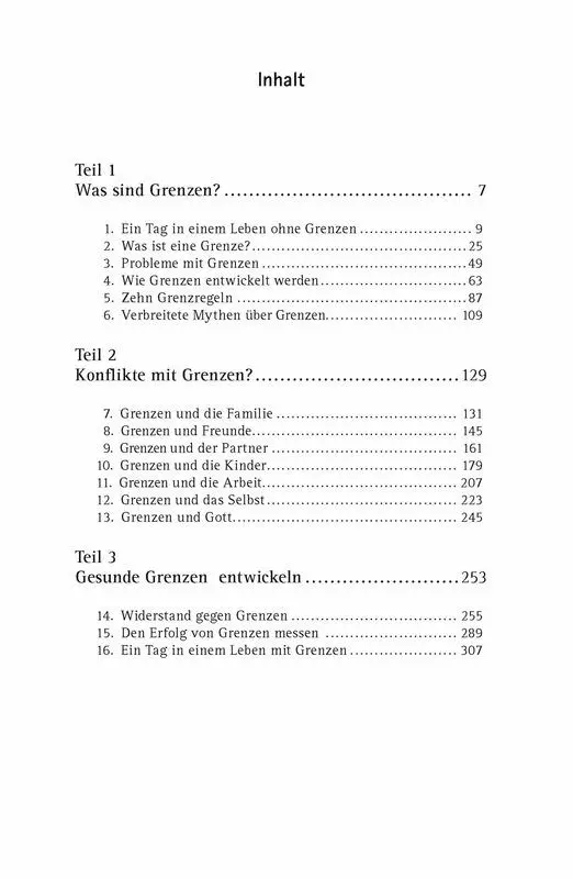 Bild: 9783775156165 | Nein sagen ohne Schuldgefühle | Gesunde Grenzen setzen | Cloud (u. a.)