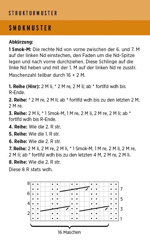 Bild: 9783747406465 | Die handlichste Strickmuster-Sammlung | Claire Crompton | Box | 52 S.
