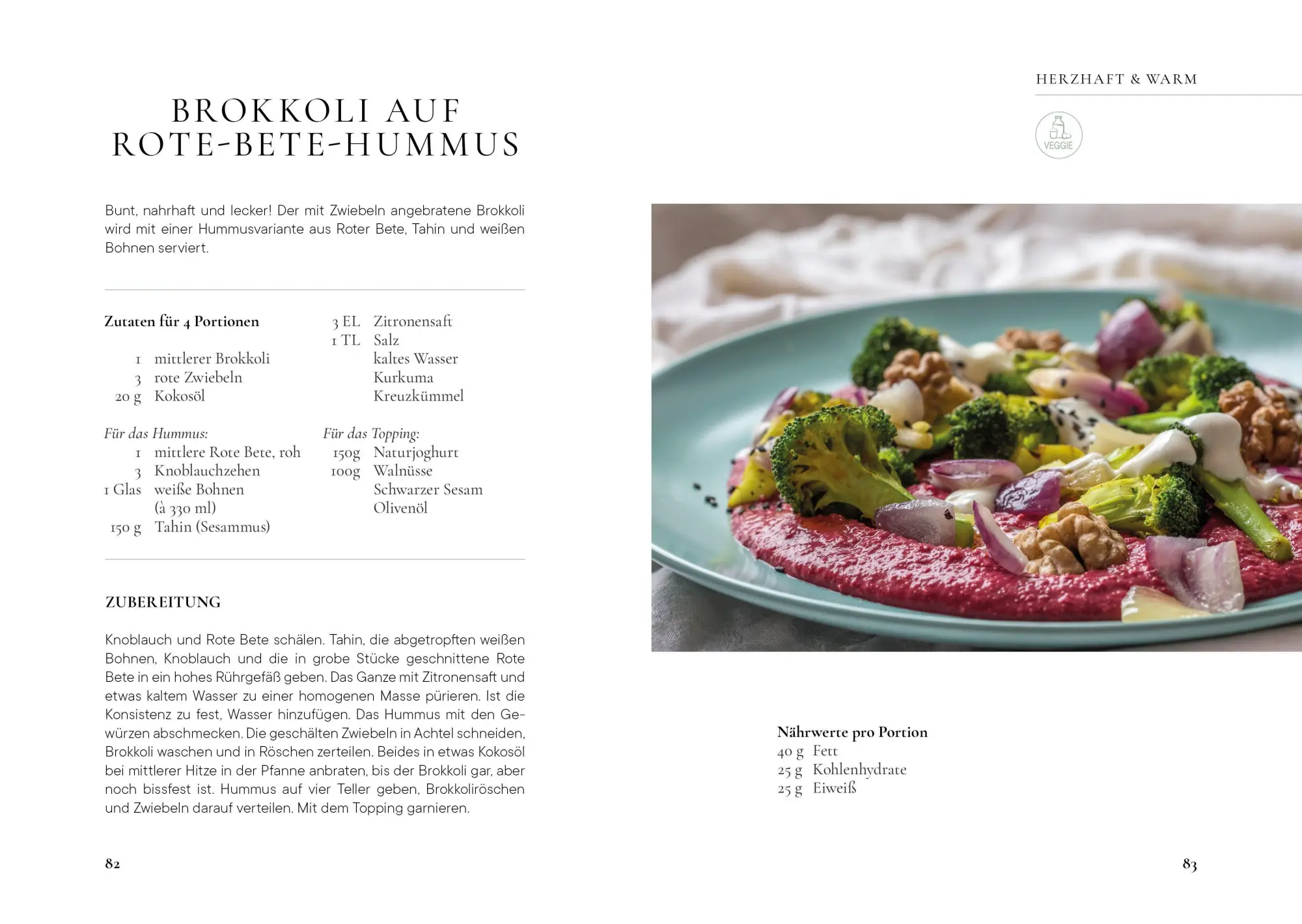 Bild: 9783944716565 | Schnelle gesunde Rezepte fürs Homeoffice | Anne Goldhammer-Michl