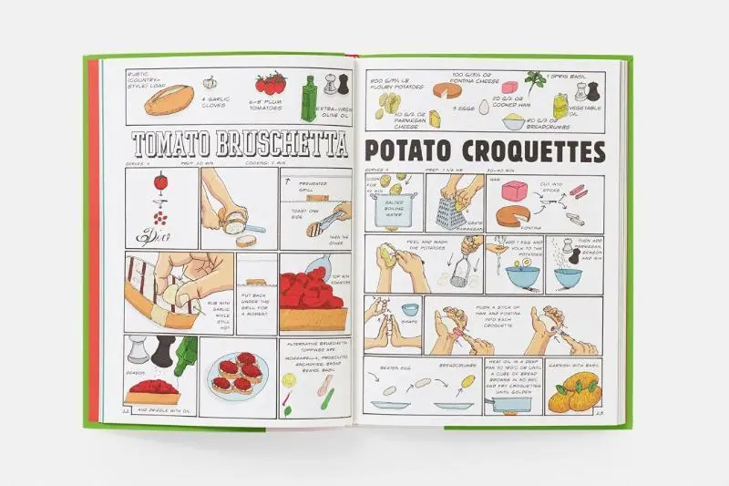 Rückseite: 9780714867465 | Chop, Sizzle, Wow | The Silver Spoon Comic Cookbook | Kitchen (u. a.)