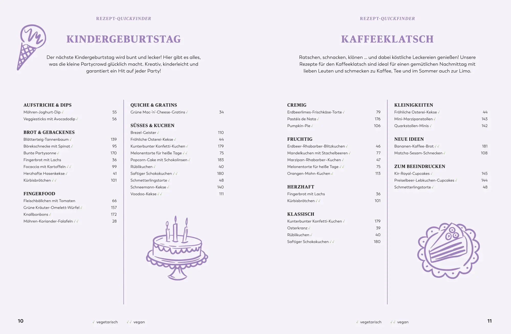 Bild: 9783833898365 | Bringst Du was Leckeres mit? | Taschenbuch | 192 S. | Deutsch | 2025