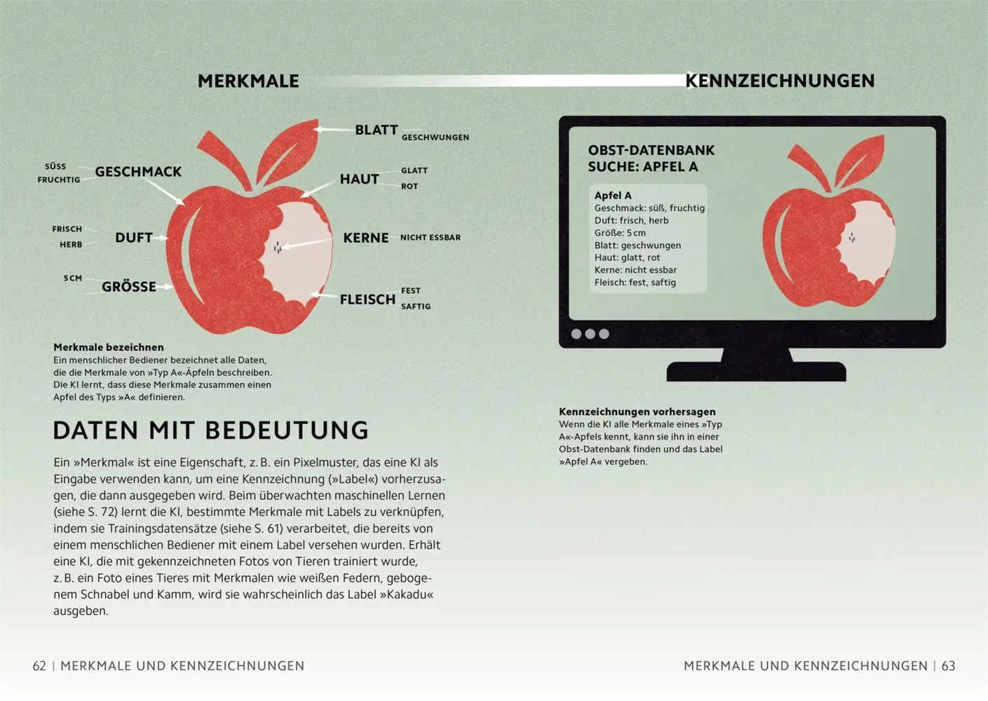 Bild: 9783831048465 | SIMPLY. Künstliche Intelligenz | Hilary Lamb (u. a.) | Buch | 160 S.