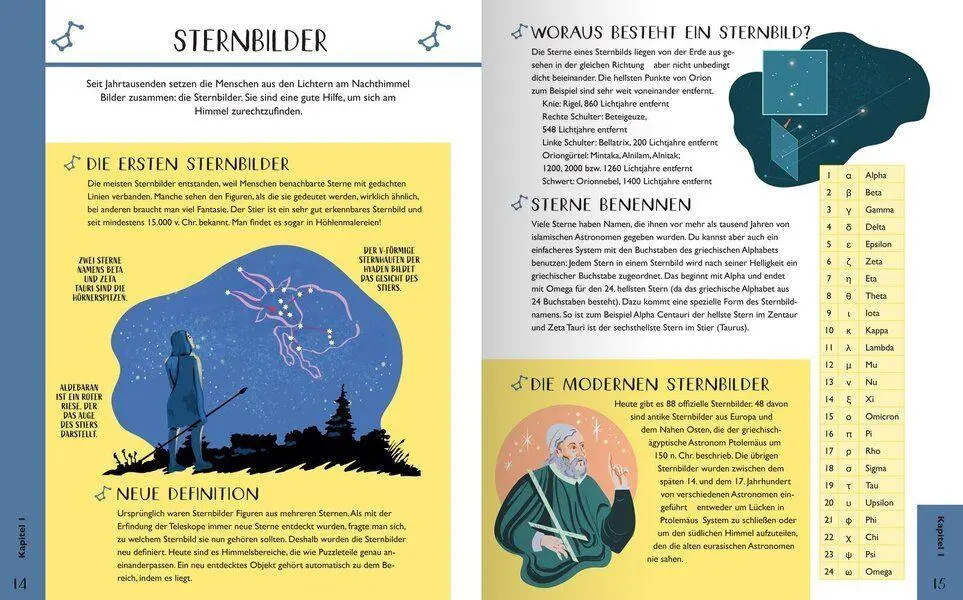 Bild: 9783741528965 | Astronomie für Kids | Giles Sparrow | Buch | 128 S. | Deutsch | 2026