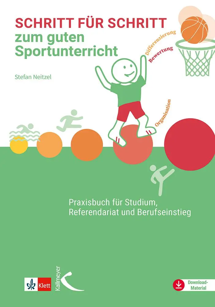 Cover: 9783772719165 | Schritt für Schritt zum guten Sportunterricht | Stefan Neitzel | Buch