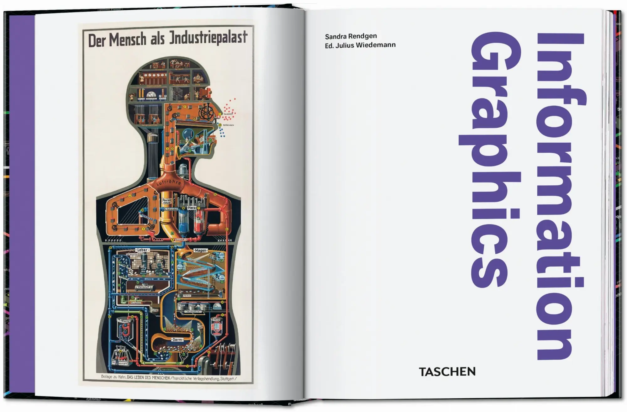 Bild: 9783836599665 | Information Graphics. 45th Ed. | Sandra Rendgen | Buch | 512 S. | 2025