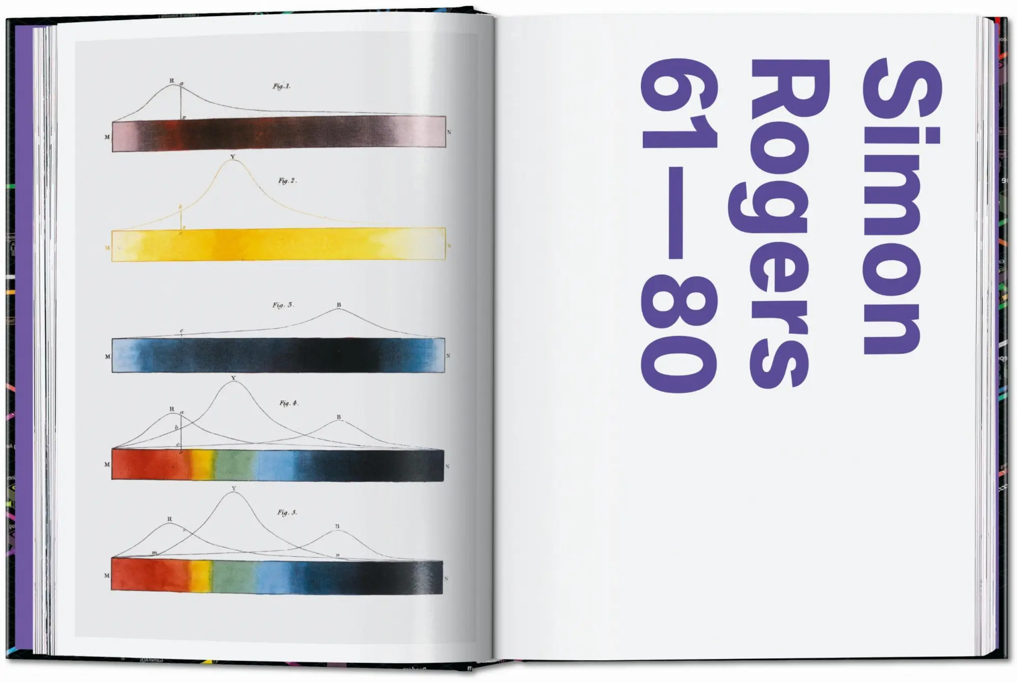 Bild: 9783836599665 | Information Graphics. 45th Ed. | Sandra Rendgen | Buch | 512 S. | 2025